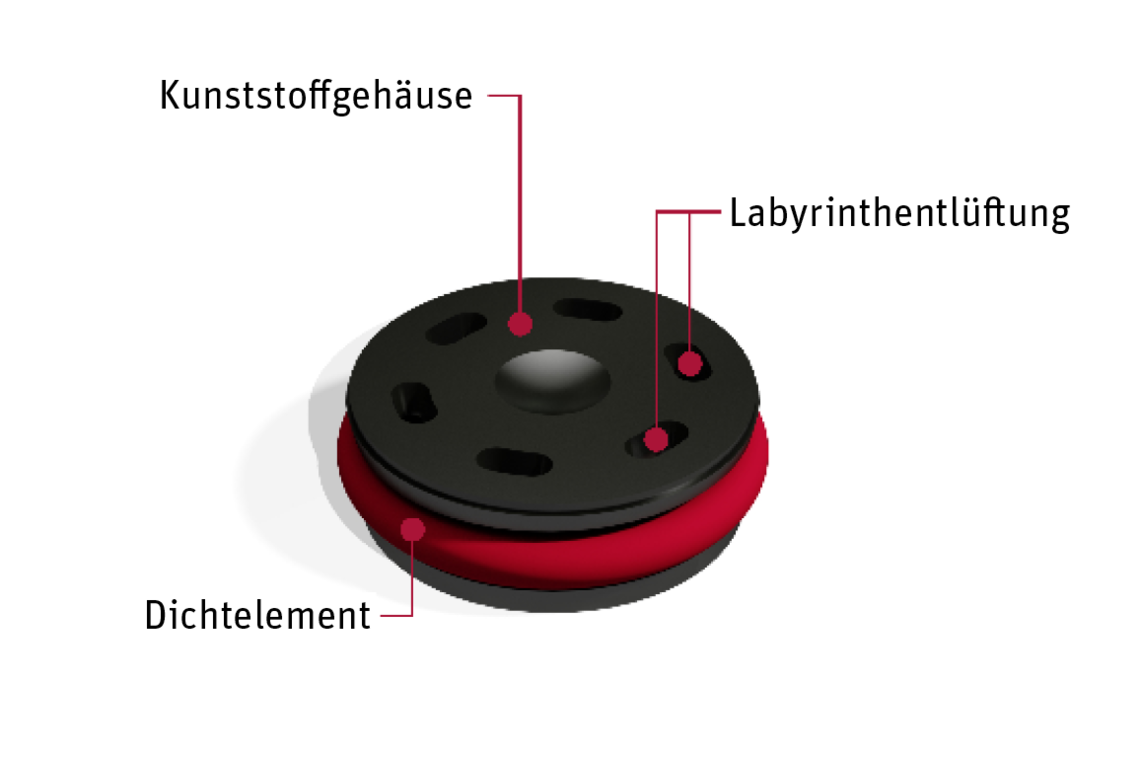 Ventilkappen PermeaPlug®